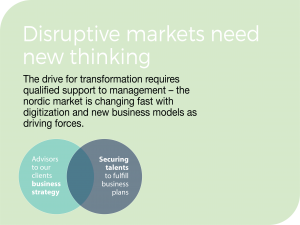 Disruptive markets 1 North Magnet